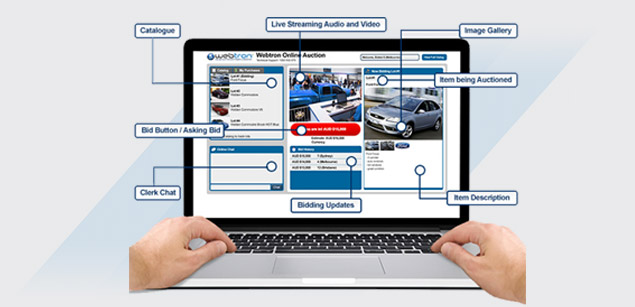 online auction software